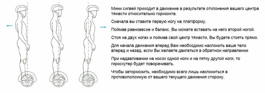 Как пользоваться гироскутером